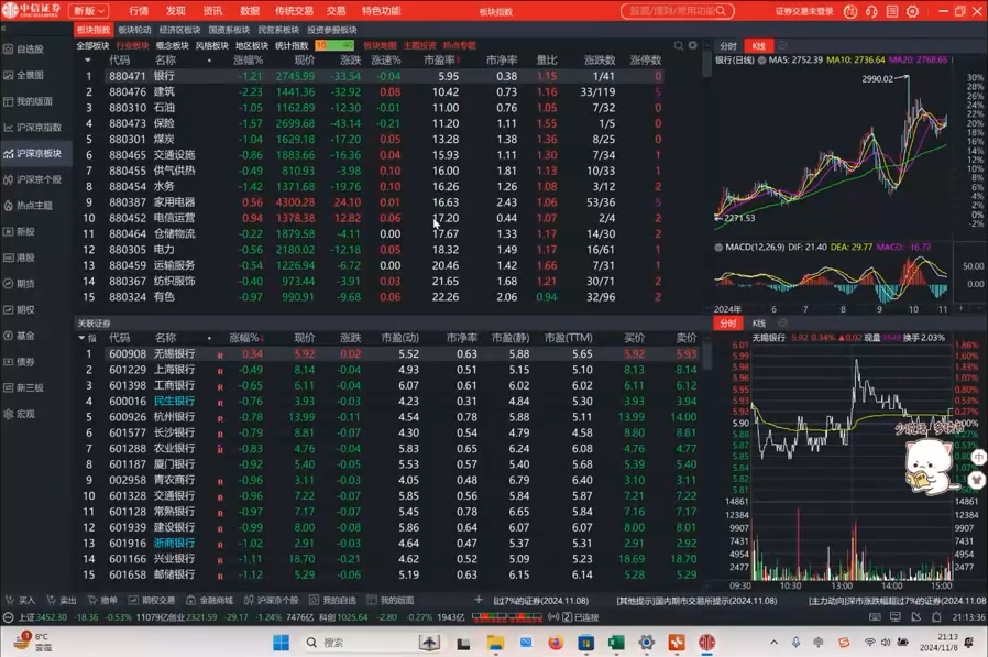 张月老师·2024低风险股票实操营(更新11月)-热点1站 - 热点知汇专注网赚项目资源知识聚汇